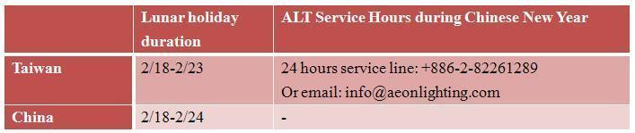 LED Lighting Solutions Provided by ALT. 