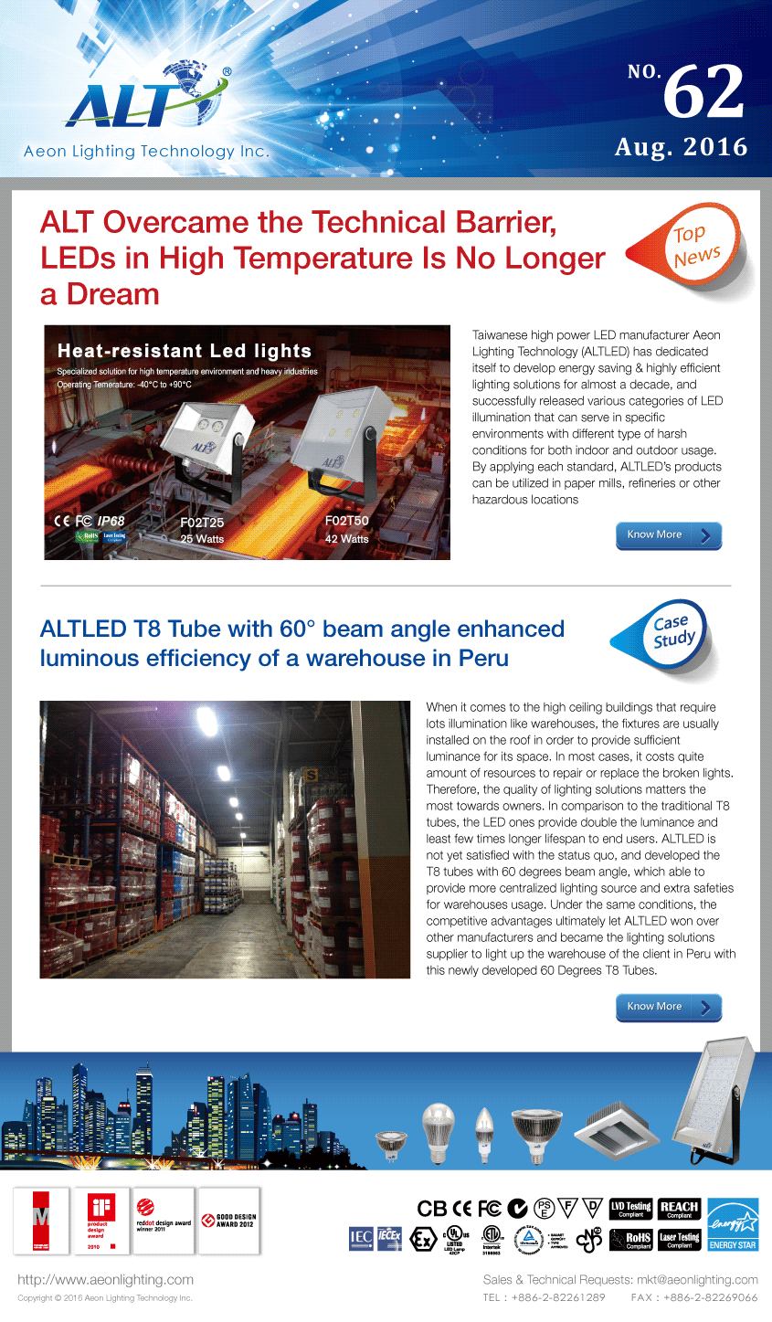ALT LED Lighting