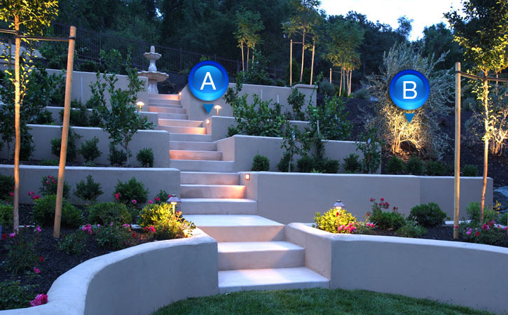 LED Landscape Lights in Garden Path Lighting